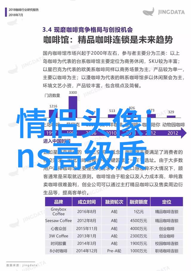 欧美穿衬衫的女生头像