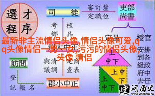 女性唯美图片微信头像(20张)