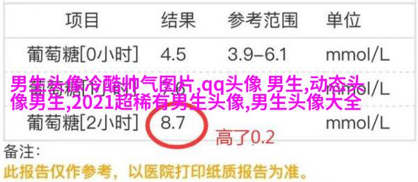 动漫男生叼烟冷酷头像图片(优选18张)