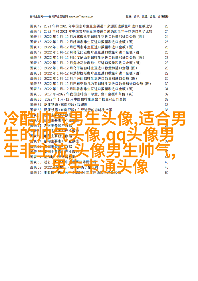 2023年最流行的男生头像(精选18张)
