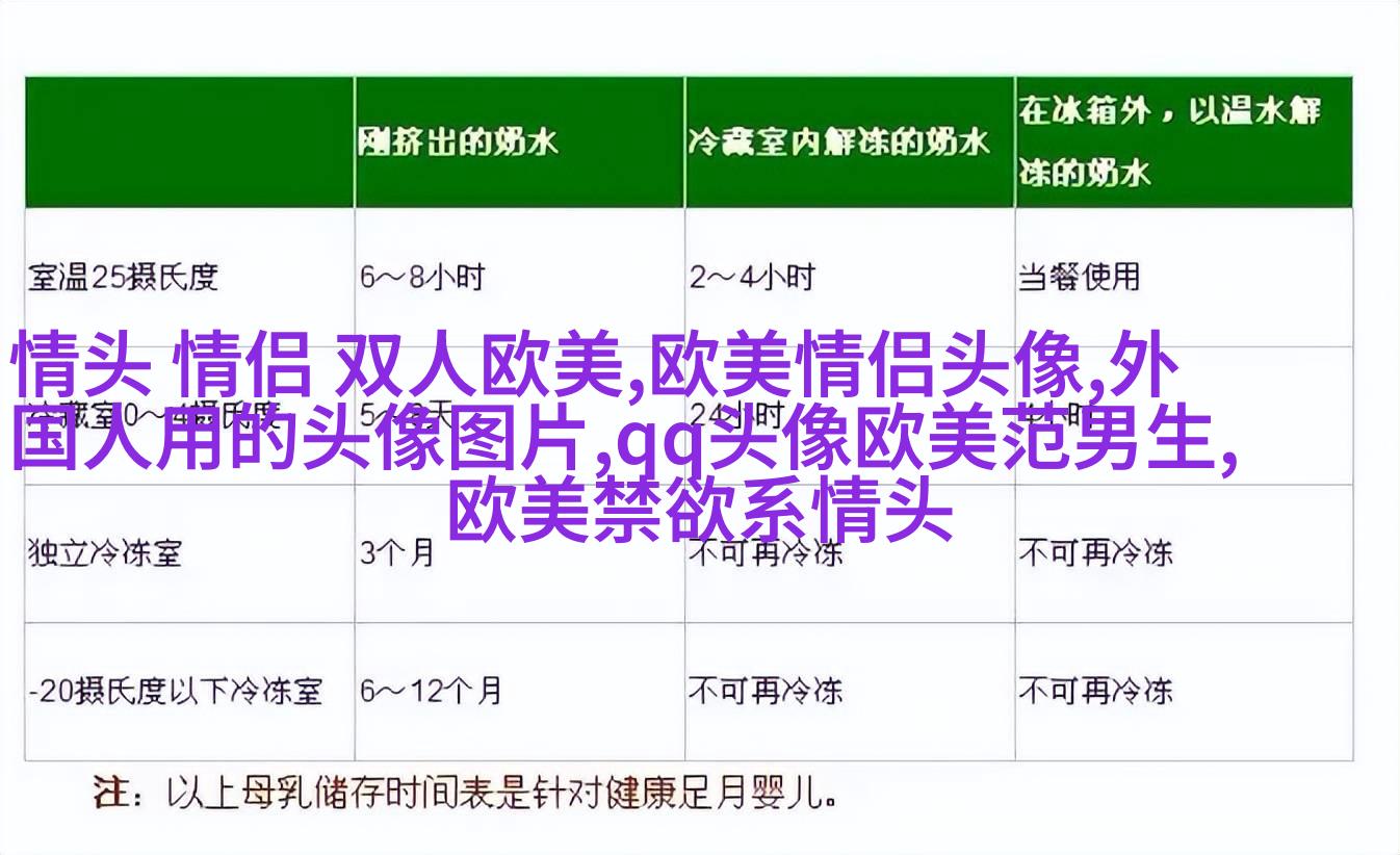 2023最热门的欧美女头(精选18张)