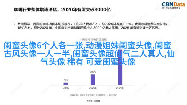 快乐两姐妹头像精选