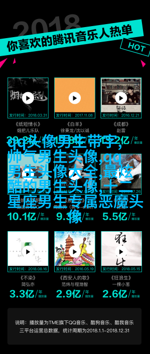 带忧郁气质的伤感男生QQ头像大全(精选18张)
