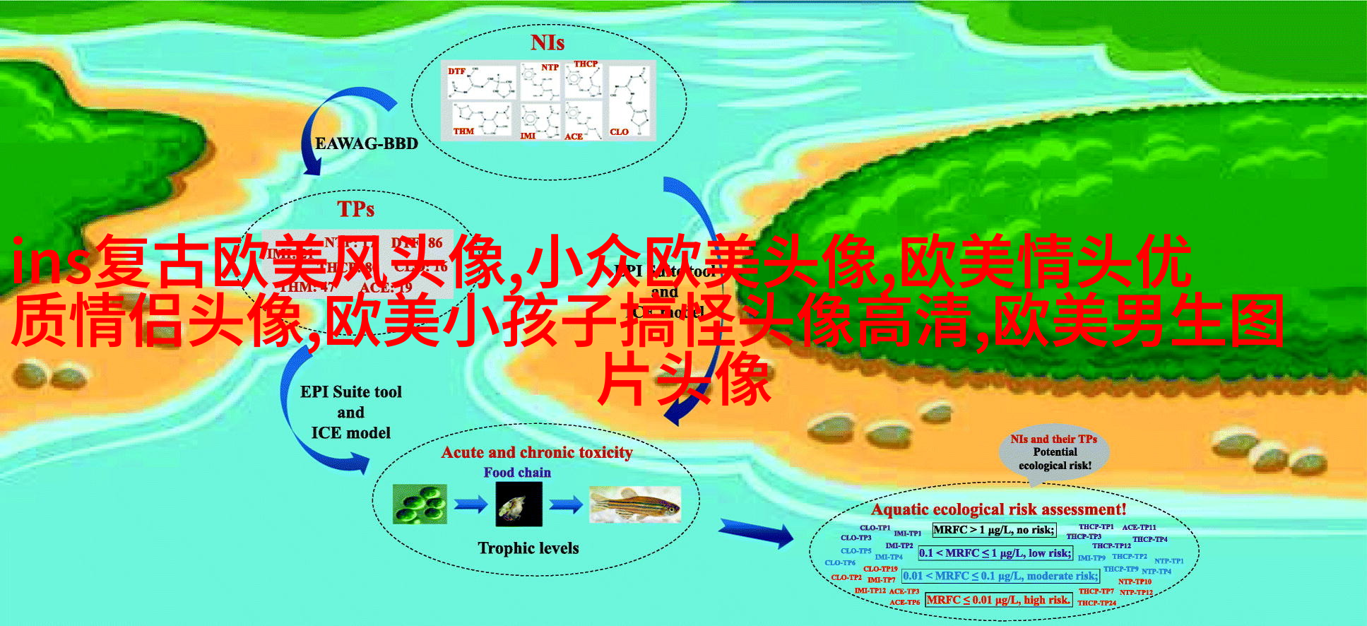 欧美小女孩头像小清新_无敌萌萌哒